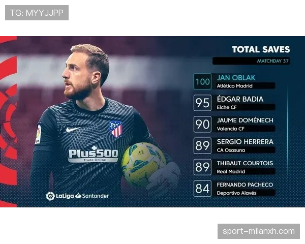 奥布拉克：西甲冠军赛季后防基石作用解析