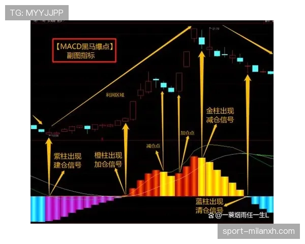 主力稳如泰山，替补深度不足问题逐步反映至比赛表现