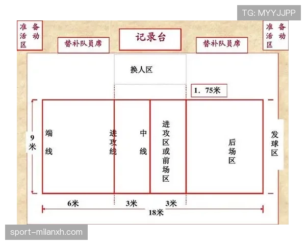无效进球的判罚规则及裁判认定关键条件解析