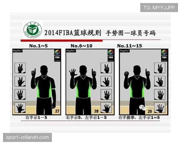 球员资格规则详解：判定条件与比赛参与标准解析