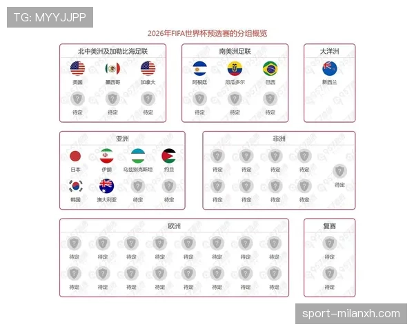 苏格兰能否创造历史?2026世界杯出线形势深度分析 苏格兰能否创造历史?2026世界杯出线形势深度分析